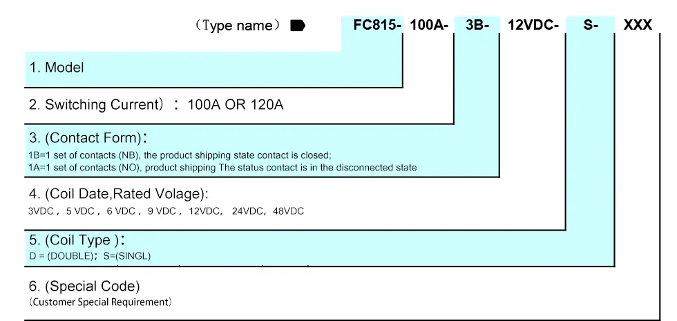 Latching Relay for Water Pump Control Switch