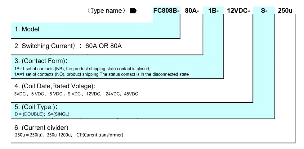 Charging Pile Control 80A 100A 120A Latching Relay